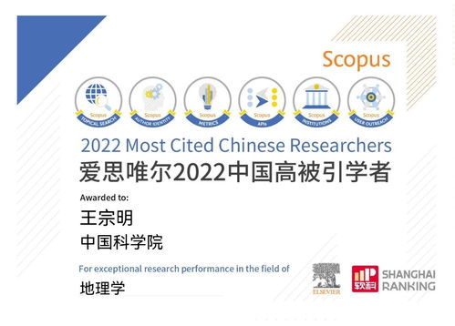 王宗明研究員入選elsevier 2022 中國高被引學(xué)者 榜單