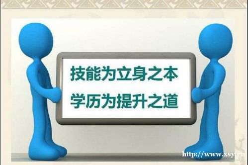 自考?？茖W(xué)歷會展策劃與管理專業(yè)招生