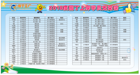 園丁工廠(湖南立體教育咨詢)