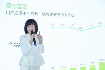 希沃&艾瑞咨詢,用數(shù)據(jù)為教育信息化賦能