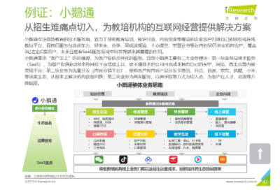 艾瑞咨詢發(fā)布《中國教育信息化研究報告》,小鵝通專注解決教培領(lǐng)域痛點上榜