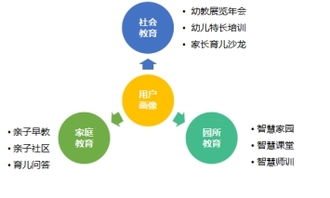 拓維信息參加72屆教育裝備展,六大產(chǎn)品構建教育新生態(tài)
