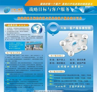 教育咨詢(xún)公司展板圖片