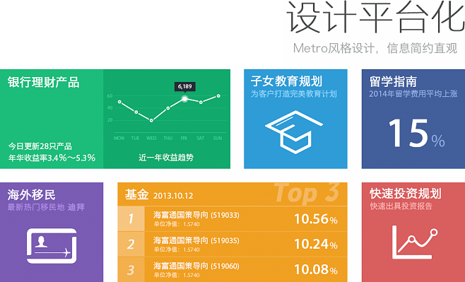 faceui-金拐棍理財(cái)平臺體驗(yàn)創(chuàng)新咨詢