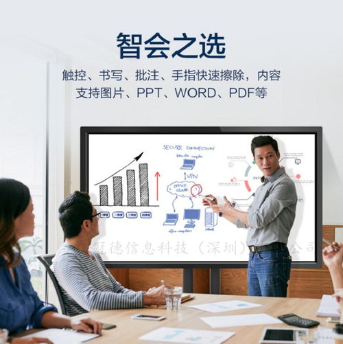 【珠海55寸觸控觸摸屏電子白板智能商業(yè)顯示器廠家直銷(xiāo)】-